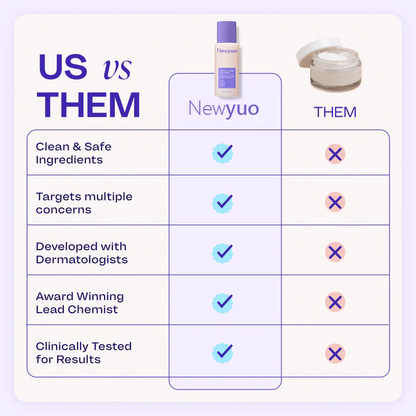 Newyuo Tighten & Smooth Belly Firming Cream